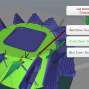 6 Major Reasons Explaining Why You Need a Real CNC Simulation Now?